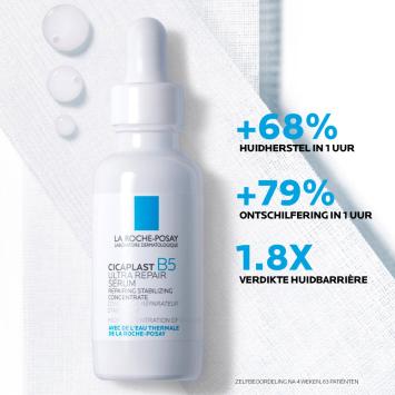 La Roche-Posay Cicaplast B5 Serum 30ml