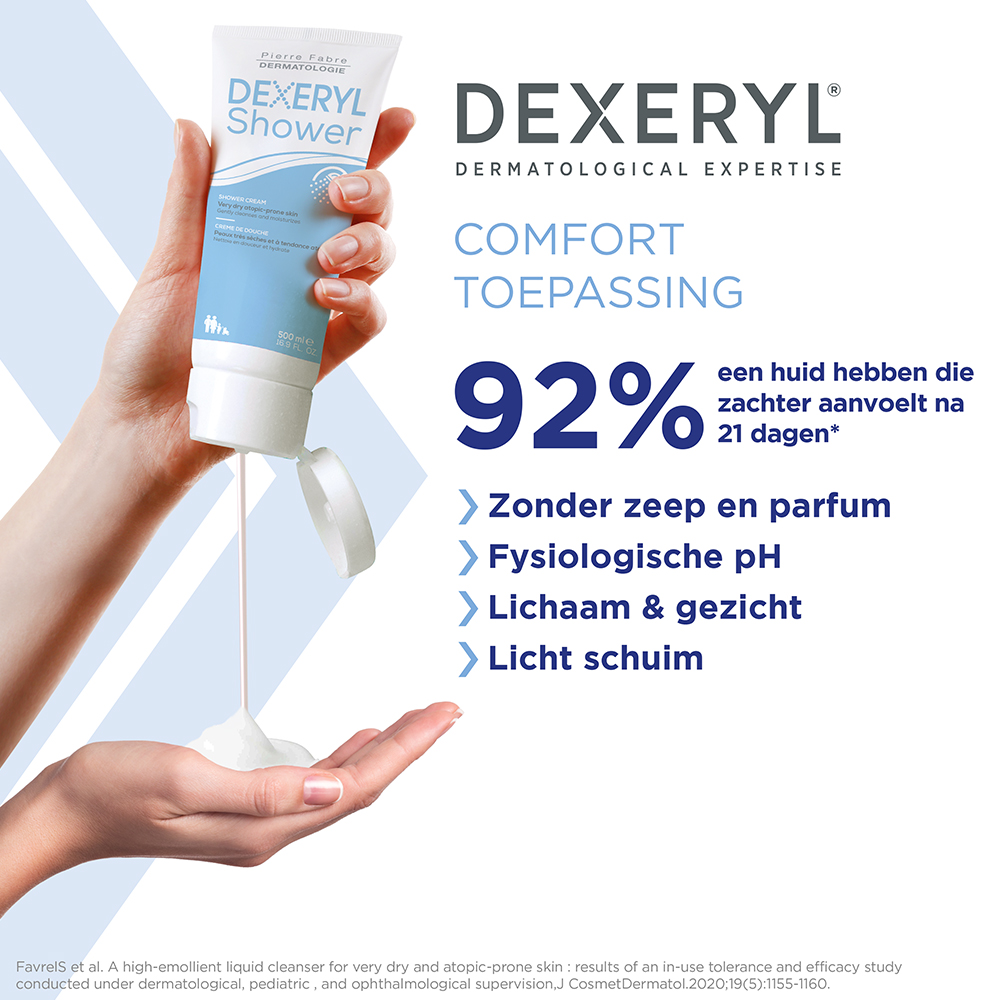 Dexeryl Shower Douchecrème 200ml