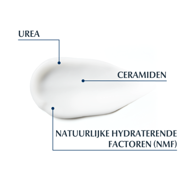 Eucerin UreaRepair Plus Handcrème 5% Urea 75ml