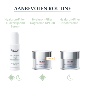 Eucerin Hyaluron-Filler 3x Effect Huidverfijnend Serum 30ml