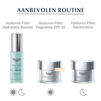 Eucerin Hyaluron-Filler 3x Effect Nachtcrème 50ml