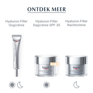 Eucerin Hyaluron-Filler 3x Effect Oogcontourcrème SPF15 15ml