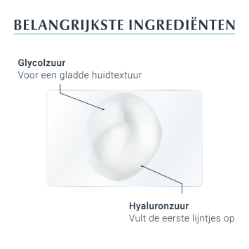 Eucerin Hyaluron-Filler 3x Effect Serum Hydratatie Booster 30ml