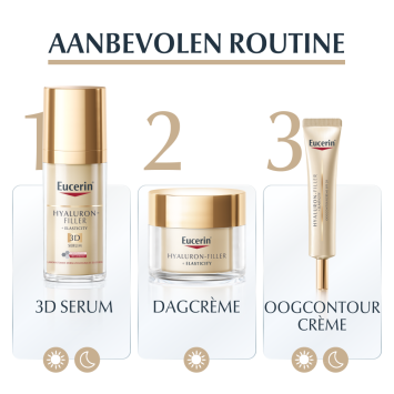 Eucerin Hyaluron-Filler + Elasticity Oogcontourcrème SPF20 15ml