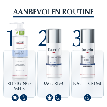 Eucerin Hyaluron-Filler Urea Rijke Dagcrème 50ml