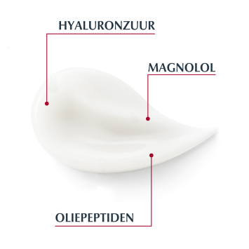 Eucerin Hyaluron-Filler + Volume-Lift Nachtcrème 50ml