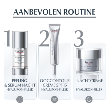 Eucerin Hyaluron-Filler 3x Effect Nachtcrème Navulverpakking 50ml